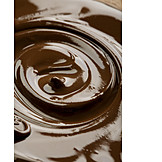   Schokolade, Schokoladensauce, Geschmolzen, Kuvertüre