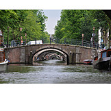   Gracht, Amsterdam, Herengracht