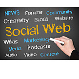   Media, Blackboard, Social Network, Social Web