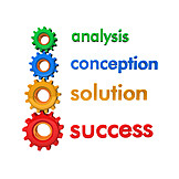   Development, Success, Advice, Solution, Concept, Analysis, Company