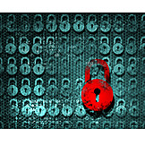   Schutz & Sicherheit, Datensicherheit