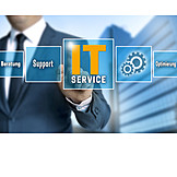   It, Kundenservice, Support