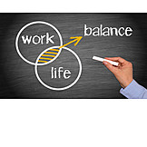   Career, Work Life Balance
