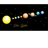   Solar System, Astronomy, Planets